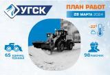 График уборки снега и мусора УГСК на 28 марта