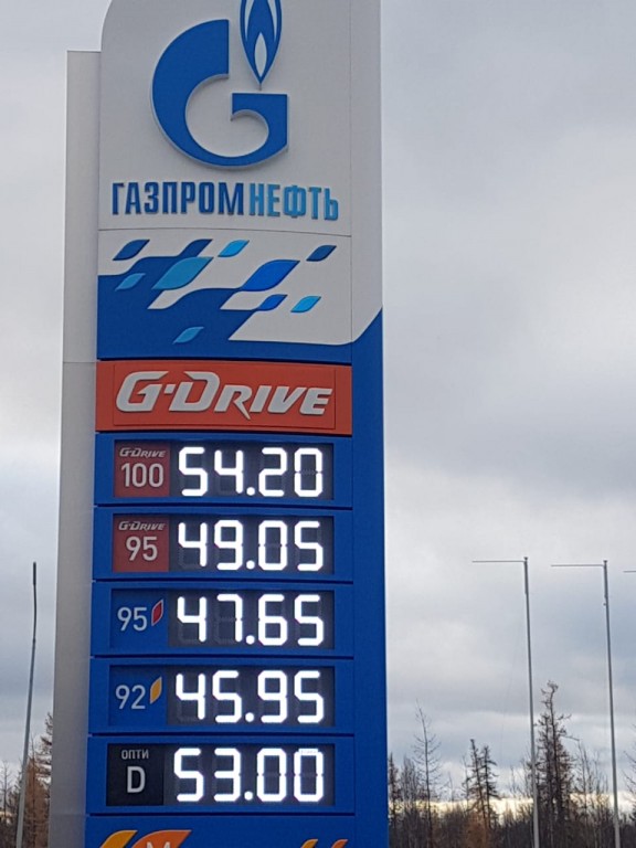 Сколько стоит 10 л бензина