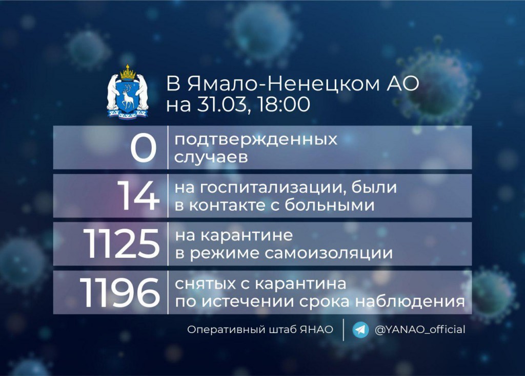 180031