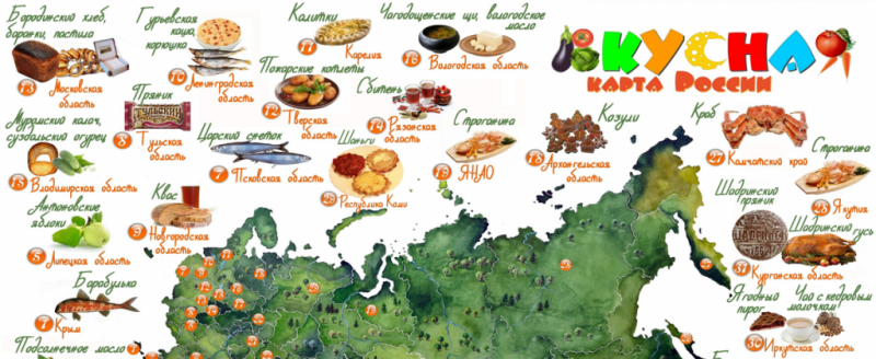 Карта Блюдо Фото