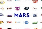 Компания Mars отказалась от инвестиций и рекламы в России