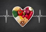 Сердечно-сосудистые заболевания: какие факторы риска можно контролировать