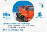 График уборки мусора и ремонта проездов УГСК на 6 октября