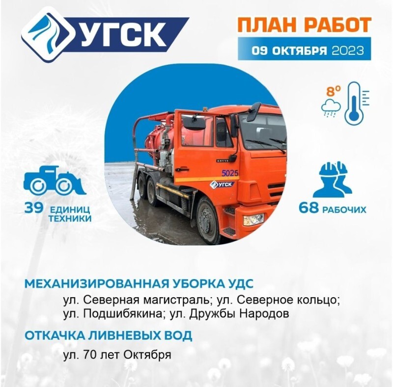 График уборки мусора и ремонта проездов УГСК на 9 октября
