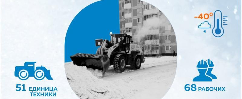 График уборки снега и мусора УГСК на 5 декабря