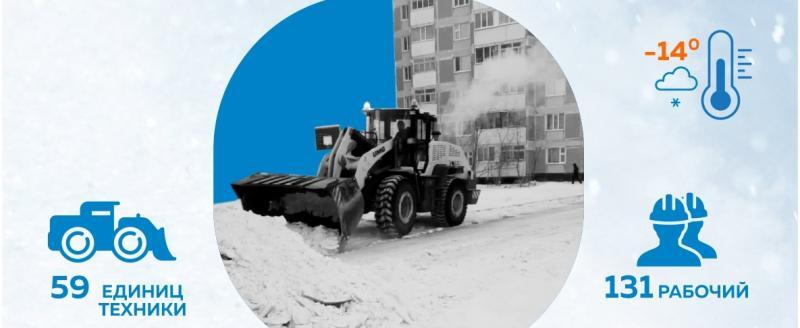 График уборки снега и мусора УГСК на 18 декабря