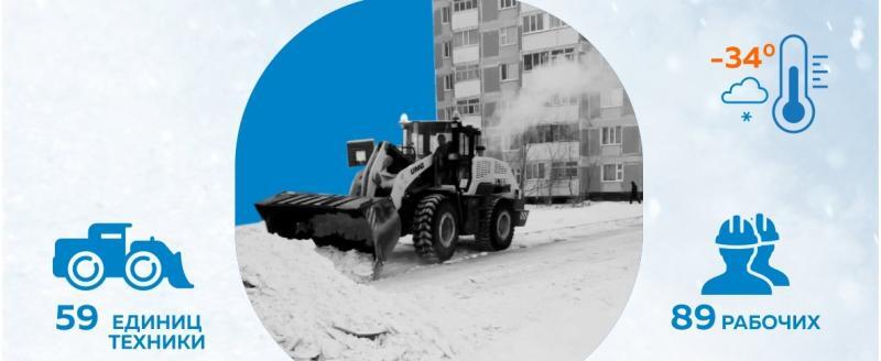График уборки снега и мусора УГСК на 12 января