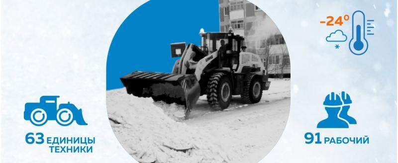 График уборки снега и мусора УГСК на 31 января