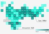 Долги населения Ямала перед банками превышают половину среднегодовой зарплаты