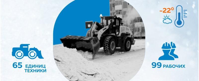 График уборки снега и мусора УГСК на 22 марта