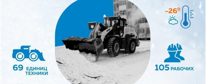 График уборки снега и мусора УГСК на 25 марта