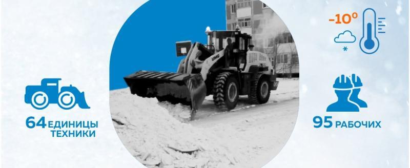 График уборки снега и мусора УГСК на 2 апреля