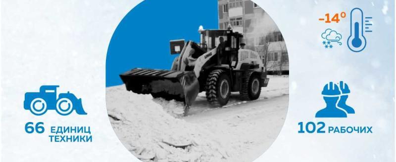 График уборки снега и мусора УГСК на 12 апреля