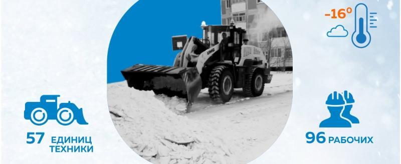 График уборки снега и мусора УГСК на 19 апреля