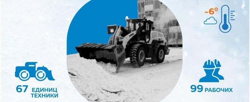 График уборки снега и мусора УГСК на 25 апреля