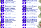 Список мероприятий на январь 2019 в Коротчаево и Лимбяяхе
